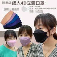 Adult Willow Leaf Shape 4D Mask 4D Medical 20pcs