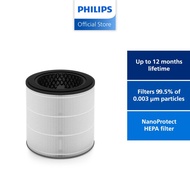 PHILIPS Replacement Filter with NanoProtect HEPA, Active Carbon FY0293/30 [For Air Purifier AC0850]