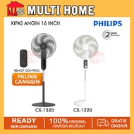 Philips CX-1220 Fan / CX-1520 Size 16 Inch Stronger and Durable Wind