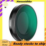 Filter for  A810 Dashcam CPL Polarizing Filter Circular Polarizer Lens Eliminate Glare Reduce Reflec