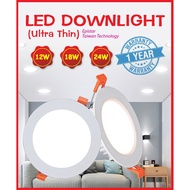 LED Downlight 12W 18W 24W Ultra Thin LED Ceiling Panel Downlight Recessed Downlight 4" 6" 8" | Round