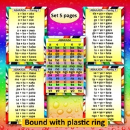 ♣Abakada educational chart laminated  chart for kids Unang Hakbang sa Pagbasa  a4 size photopaper❁