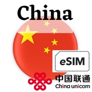 China + HongKong + Macau Travel eSIM China Unicom (eSIM)