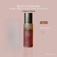 Dragon’s Blood + White Truffle Serum Spray The Skin Co | Kulit Glowing, Anti-Kusam & Jerawat | Boost
