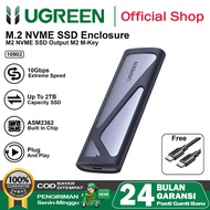 UGREEN Casing SSD M.2 NVME 2230/2242/2260/2280 Enclosure 10902