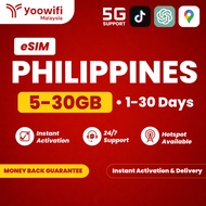Yoowifi Instant eSIM Philippines | Total Data 5-30GB