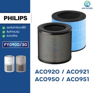 Air Filter Philips AC0920 AC0921 AC0950 AC0951 HEPA H13 FY0900 FY0910 Purifier