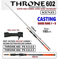JORAN KENZI THRONE 602 BC PE0.5-2.0 PE0.8-2.5