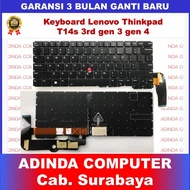 Keyboard Lenovo Thinkpad T14s 3rd gen 3 4th gen 4 X1 EXTREME P1 5th gen 5 21BR 21BS 21CQ 21CR 21DC 2