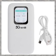New 5G Mobile Hotspot WiFi Device with SIM Card Slot-1.25Gbps Upload, Long Battery Life, 2.4GHz& 5.8