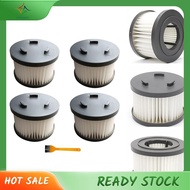 [luxiang.th] For Jimmy H8, H8 Pro, H8 Flex, H8 Plus Vacuum Cleaner Replacement Spare Parts Accessori