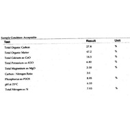 Baja Kopi Organik / Organic Fertiliser/ NPK 888 (Powder) with EM