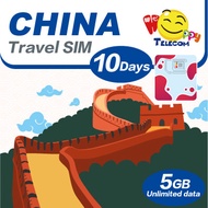 Happy China SIM Card - แฮปปี้ เทเลคอม จีน - 10 วัน 5 กิกะไบต์  ซิมการ์ดท่องเที่ยวแบบเติมเงิน (5G/4G)