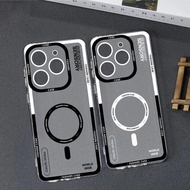 Tecno Spark 20 20c 20pro plus 10 10c 10pro 30c 30pro go 1 Transparent Depocase Clear Casing - 11