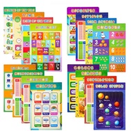 16pcs Childrens Wall Chart Maths Educational Learning Poster Charts Addition Tables Sums Numeracy En