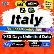 Italy eSIM 3-30 Days Unlimited 4G Data Daily 2GB eSIM send in 5mins Italy eSIM Card