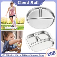 304 Stainless Steel Divided Round Dinner Plate Round Unbreakable Portion Control Plate Stainless Ste