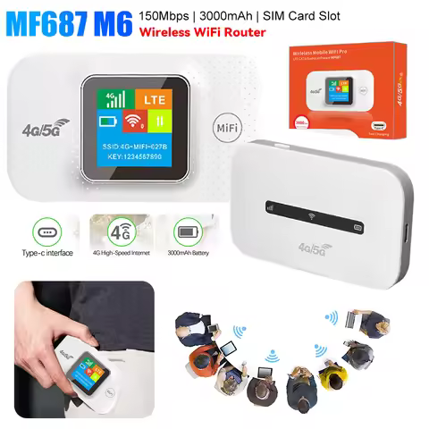 MF684/M6 150Mbps 4G LTE Router With SIM Card Slot 3000mAh Wireless WiFi Routers Support 8 To 10 User