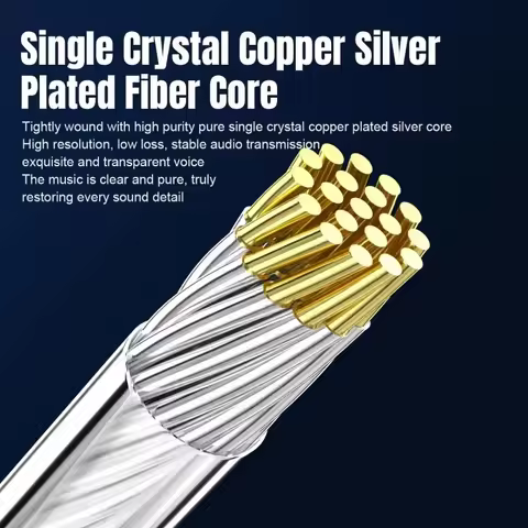 OTG Decoding Type-C USB Cable Audio Converters 4 Core Single Crystal Copper Silver Plated Headphone 