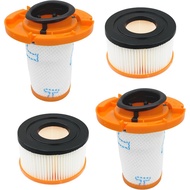 2 Sets Replacement Filter Mesh ZR009014ZR009015Suitable for Rowenta Vacuum Cleaner X-ForceFlex13.60 