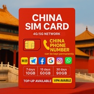 China Mainland SIM Card Ultra 7-30Days Unlimited Data High Speed Travel China SIM Card