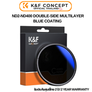 K&F C-series ND2-ND400 double-side multilayer blue coating ฟิลเตอร์ ส่งจากไทย