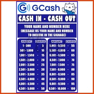 ▤ ✸ ▥ GCASH RATES LAMINATED LOAD SIGNAGES A4 SIZE 180GSM PAPER HIGH QUALITY GCASH RATES