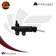 TOYOTA LAND CRUISER FZJ80 7/8" CLUTCH SLAVE ASSEMBLY MOHASHI WFC (1PC)