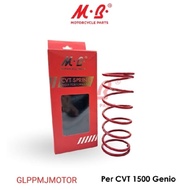 MB Spring CVT High Performance Per 1500 Genio BEAT MB Leddeluxe