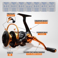 REEL POWER HANDLE/HANDEL MURAH KATANA MARTIS