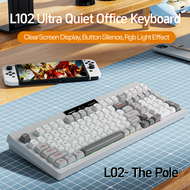 L98 แป้นพิมพ์ไฟ RGB แป้นพิมพ์ คีย์บอร์ดไร้สายเงียบ คีย์บอร์ดเกมมิ่ง 98 ปุ่ม หน้าจอเกม wireless Blue