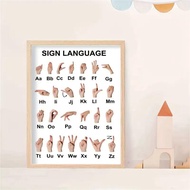 Poster pembelajaran ASL siap pakai sesuai untuk pengajaran di rumah, pendidikan abjad pelajar, dan h