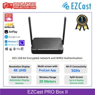 EZCast PRO Box II