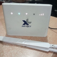 MODEM B310s-927 XL InFinet (ALL/ OPERATORS CAN BE ALL CARDS)