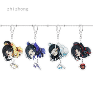 zhizhong Mo Dao Zu Shi Anime Acrylic Bag Pendant Keychain
