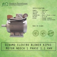 BLOWER EXHAUST FAN 50" INCH PUSH PULL DINAMO NOSCH KANDANG AYAM