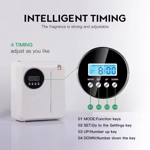 NAMSTE 300m³ Smart Aroma Diffuser Wall Mounted Oasis Electric Air Fragrance Humidifier 200ML Oil Cap