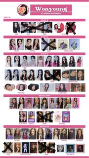 Wonyoung iz*one時期全部單封專&小卡 ive小卡 izone小卡 張元英小卡 張員瑛