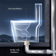 Global House Verno ปะเก็นกันกลิ่นสามชั้นABS รุ่น FF-2105 รับประกันของเเท้!