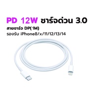 EIHOME สายชาร์จ ชาร์จไว 12W สายชาต หัวชาร์จ สายไมโครยูเอสบี Charge Cable สายชาร์จแอนดรอย สายชาร์จ Ty