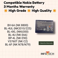 NOKIA COMPATIBLE BANANA 8110 BV6A PISANG BATERI BATTERY BL4UL 225 230 BL4WL 6300 BL4U BP4L BL6F V376