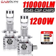 Y9Max Mini H7 H11 9005 9006 LED Headlight Projector Lens Bulb 90W 12V Lamps