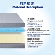 Three-Fold Cushion Cross-Border Mattress Mattress Mattress High-Density Soft Cushion Portable Foldab