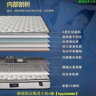 【可開發票】全自動智能床電動床墊席夢思彈簧民宿家居動力床墊