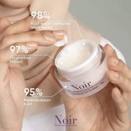 whitening gel hydrate