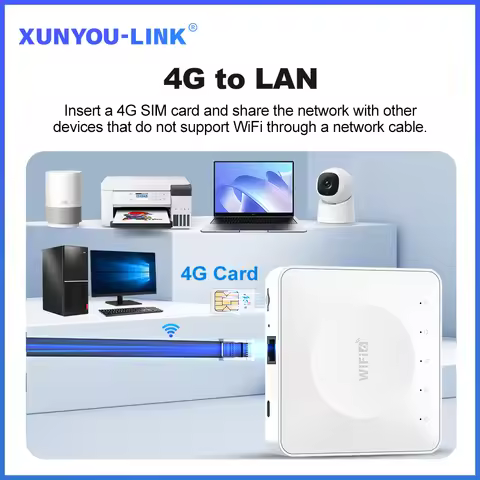 XUNYOU-LINK 4G LTE WiFi 6 Router 300Mbps Wireless Pocket Mobile Hotspot Supports 32 Devices Type-C I