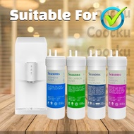 Halal Cuckoo FUSION OEM Water Filter Replacement Catridge ( 4 pcs Korean Filter )