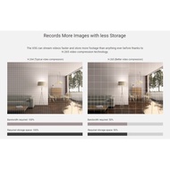 NVR EZVIZ CS-X5S-4W 4Ch 4 Channel CCTV IP CAMERA Official Warranty