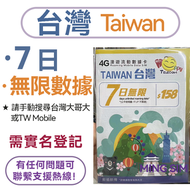 開心電訊 - 【台灣】7日 全速高速丨電話卡 上網咭 sim咭 丨實名登記 無限數據 網絡共享 5G/4G網絡全覆蓋 丨