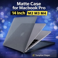 PFHEU Matte Case for Macbook Pro M2 M3 M4